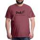 Dad Fixer of Things Men's Gift T- Shirt - heather burgundy